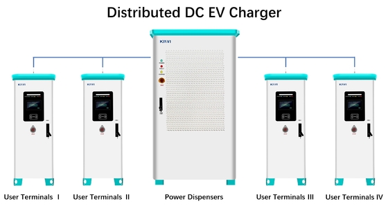 AC 380V 50/60H Dual EV Charger Stasiun Pengisian Cepat Surya Publik