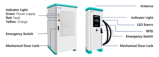AC 380V 50/60H Dual EV Charger Stasiun Pengisian Cepat Surya Publik