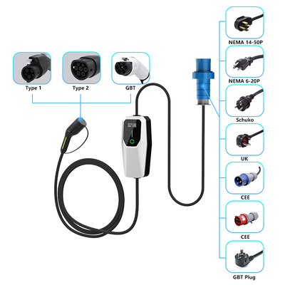 Tipe 1 3.5KW 7KW 11KW AC Level 1 2 Wall Box Ev Charger Di Parkir Jalan
