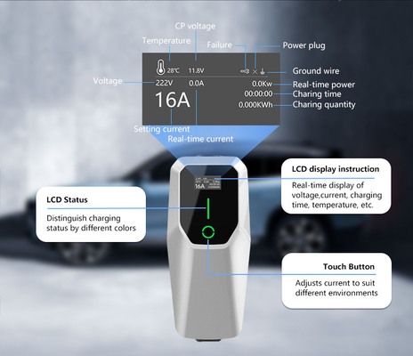 Tipe 1 3.5KW 7KW 11KW AC Level 1 2 Wall Box Ev Charger Di Parkir Jalan