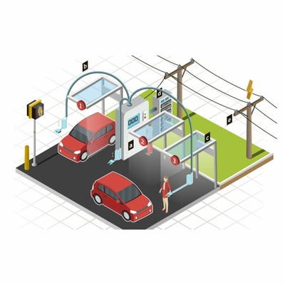 Tipe 1 2 Ccs EV Car Charger Chart Waktu Kredit Pajak Biaya Hibah Daya Output On-Demand