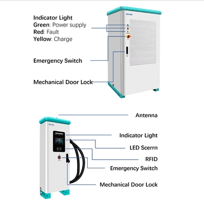 120KW 160KW AC Dc Ev Charger Untuk Rumah Intelligent Power Distribution 380V Diy