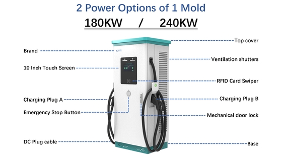 Cetakan khusus IP54 Stasiun pengisian cepat DC EV komersial publik 180KW 240KW