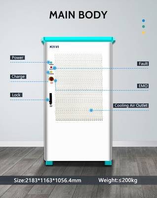 CCS1/CCS2 Interface Standard 320KW Commercial EV Charger untuk pengisian cepat di KIWI DC