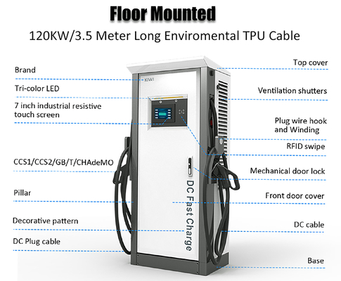 60KW 120KW Tingkat 3 Mobil Listrik CCS EV Fast Pile DC Charging Station