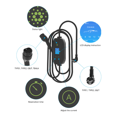 Wall Mounted Single Phase 3.5kw Portable EV Charger dengan Plug Charge dan Deteksi Isolasi